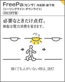 Panasonic 󥰥饤 LSEBC2020LE1 ̿2