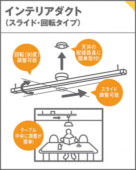 Panasonic ¾° LSK50000Z ̿6