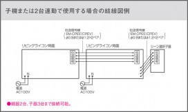 Panasonic ¾° NK28706S ̿1