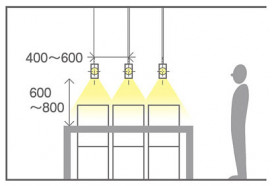 Panasonic �ڥ����ȥ饤�� LGB19305F �̿�6