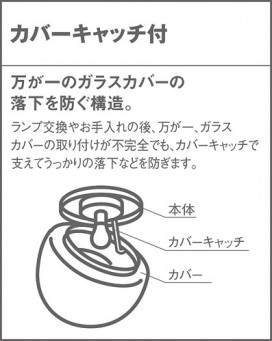 Panasonic ������󥰥饤�� LGB58008F �̿�1