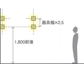 Panasonic �֥饱�å� LGB87001F �̿�6