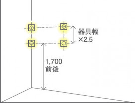 Panasonic �֥饱�å� LGB87011F �̿�3