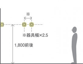 Panasonic �֥饱�å� LGB87031F �̿�6