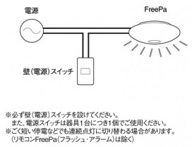 Panasonic ������󥰥饤�� LGBC81045LE1 �̿�4