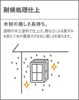 Panasonic ƥꥢȥɥ LGWC85082F ̿3