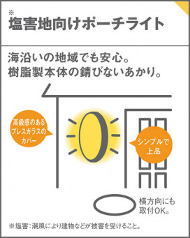Panasonic ƥꥢȥɥ LSEW4034WZ ̿2