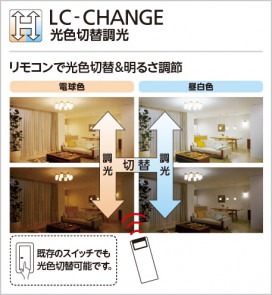 ODELIC �����ǥ�å� LED ������󥰥ե��� WF257PR �̿�3