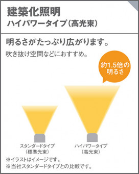 Panasonic ���۲����� LGB50288XB1 �̿�3