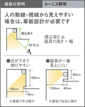 Panasonic ���۲����� LGB50289XB1 �̿�6