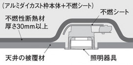 Panasonic ������饤�� LGD1024VLE1 �̿�6