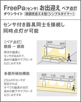 Panasonic �������ƥꥢ������饤�� LRDC3147VLE1 �̿�4