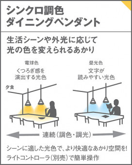 Panasonic �ڥ����� SLB10780LU1 �̿�4