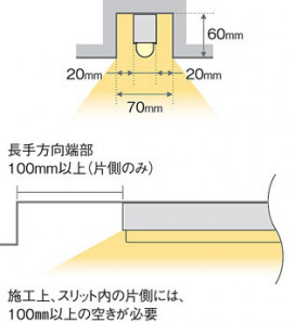 Panasonic ���۲����� SLB50673LB1 �̿�4