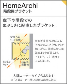 Panasonic �֥饱�å� SLB80516 �̿�1