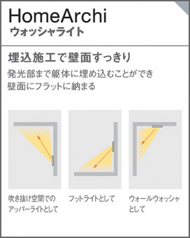 Panasonic �֥饱�å� SLB80542LB1 �̿�6