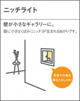 Panasonic ������饤�� SLD1023L �̿�2