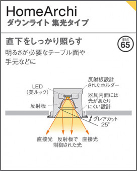 Panasonic ������饤�� SLD1036VLB1 �̿�6