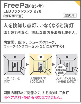 Panasonic ������饤�� XAD1100LCS1 �̿�4