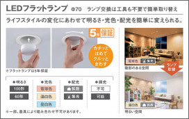 Panasonic ������饤�� XAD11014KCQ1 �̿�6