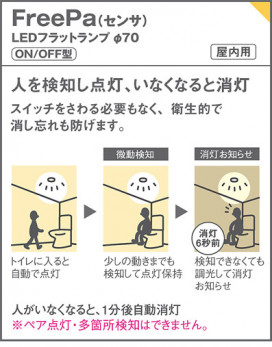 Panasonic ������饤�� XAD1101LCS1 �̿�5