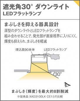 Panasonic ������饤�� XAD1108VCE1 �̿�5