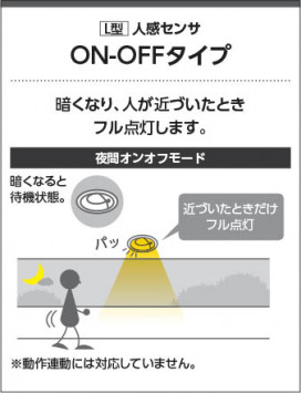 �������� Koizumi �������߾��� LED�ⵤ̩SB������饤�� AD1298B35