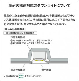 �������� Koizumi �������߾��� LED�ⵤ̩SB������饤�� AD1308S35