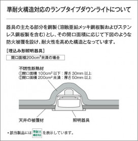 �������� Koizumi �������߾��� LED�ⵤ̩SB������饤�� AD1324W35