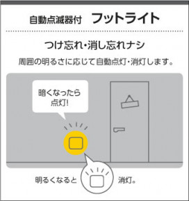 �������� Koizumi �������߾��� LED�եåȥ饤�� ABE545450