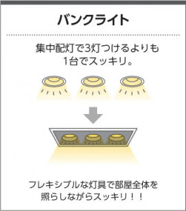 �������� Koizumi �������߾��� LED�ⵤ̩SB��˥С����������饤�� AD1183W27