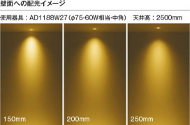 ��ħ�̿� Koizumi �������߾��� LED�ⵤ̩SB������饤�� AD1188B35