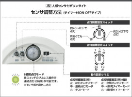 �������� Koizumi �������߾��� LED�ⵤ̩SB������饤�� AD1259W27