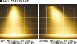 ��ħ�̿� Koizumi �������߾��� LED�ⵤ̩SB��˥С����������饤�� AD40457L