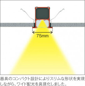 ��ħ�̿� Koizumi �������߾��� LED SB���å���饤�� AD45408L