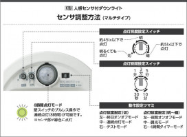 �������� Koizumi �������߾��� LED�ⵤ̩SB������饤�� AD7141B35