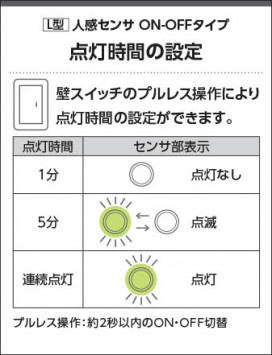 �������� Koizumi �������߾��� LED�ⵤ̩SB������饤�� AD7143W27