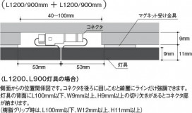 �������� Koizumi �������߾��� ���饯��å� AE50816E