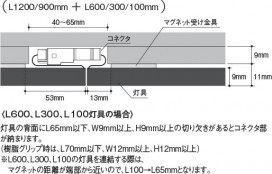 �������� Koizumi �������߾��� ���饯��å� AE50816E