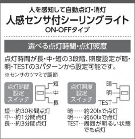 �������� Koizumi �������߾��� LED����������� AH41880L