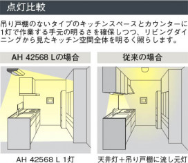 �������� Koizumi �������߾��� LED���å���饤�� AH42567L