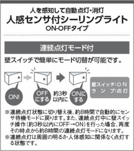 Koizumi �������߾��� LED����������� AH43160L �̿�4