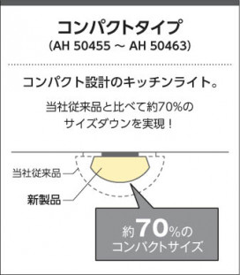 �������� Koizumi �������߾��� LED���å���饤�� AH50457