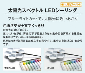  Koizumi ߾ LED AH51221