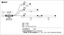 �������� Koizumi �������߾��� LED���ܾ��� AL92015L