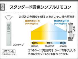 �������� Koizumi �������߾��� LED�ڥ����� AP53990