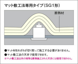 Koizumi ߾ LED SG1١饤 XD53983