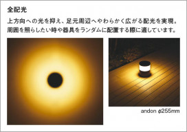 Koizumi �������߾��� LED�����ݡ���饤�� XU49209L �̿�4