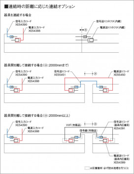 �������� Koizumi �������߾��� LED�١����饤�� XU54385