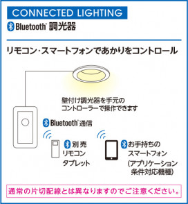 ODELIC �����ǥ�å� Ĵ����Ϣ���� LC632 �̿�1